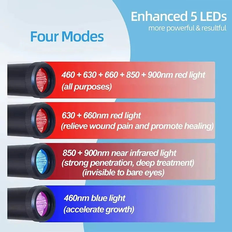 Handheld Red Infrared Light Therapy Wand, Portable Home Physiotherapy for Oral &amp; Joint Care