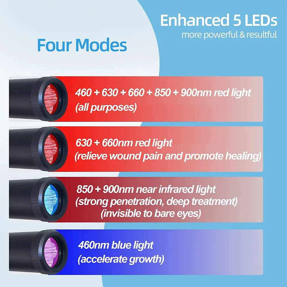 Handheld Red Infrared Light Therapy Wand, Portable Home Physiotherapy for Oral &amp; Joint Care