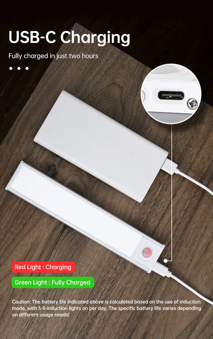 LED Motion Sensor Light Night Light Wireless USB Under Cabinet Light For Kitchen Cabinet Bedroom Wardrobe Sensor Indoor Lighting